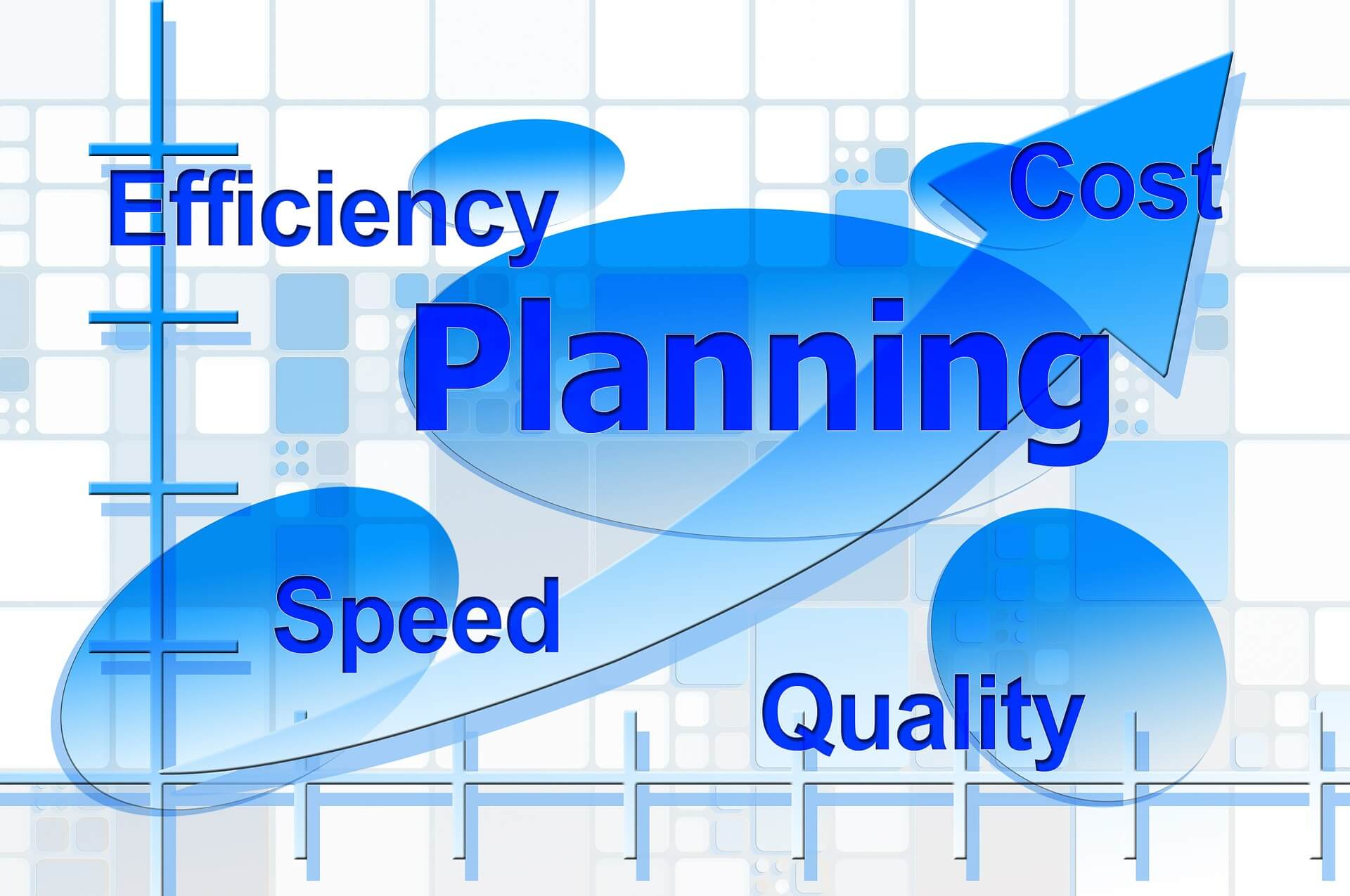 Planning Graphic Stylized blue on white graph with words Efficiency, Cost, Speed, and Quality surrounding Planning
